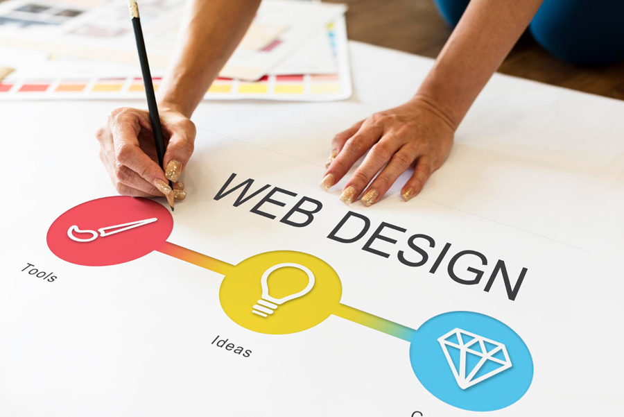 Web Design Company Patna